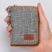 FurArt Credit Card Wallet, Zipper Card Cases Holder for Men Women, RFID Blocking, Key Chain, 12 Slots, Compact Size